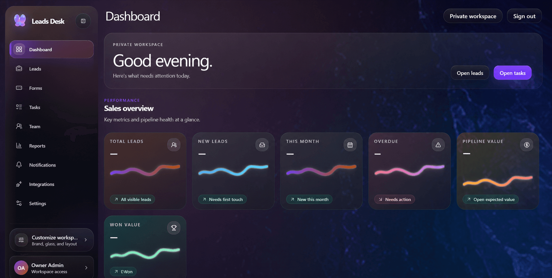 The real Leads Desk dashboard with workspace-specific details redacted